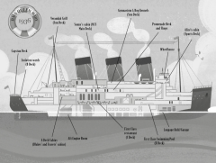 Mysteries at Sea: Peril on the Atlantic